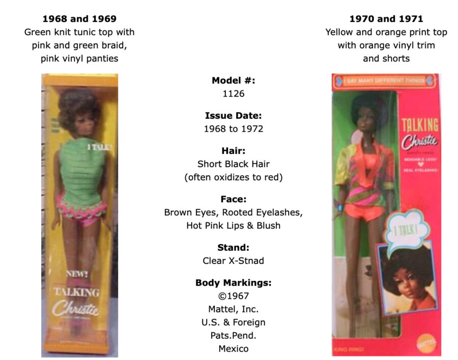 70s/80s Authentic Vintage Black Hair Mattel BARBIE Afro-american